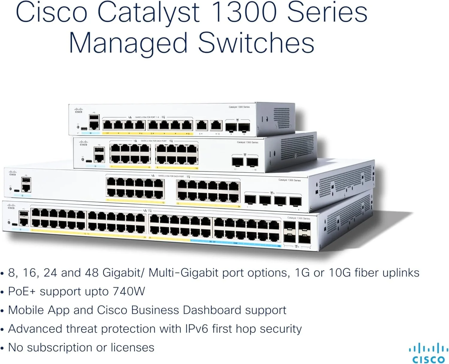 Cisco Catalyst 1300 24-port GE, Full PoE, 4x10G SFP+ (C1300-24FP-4X) view 3