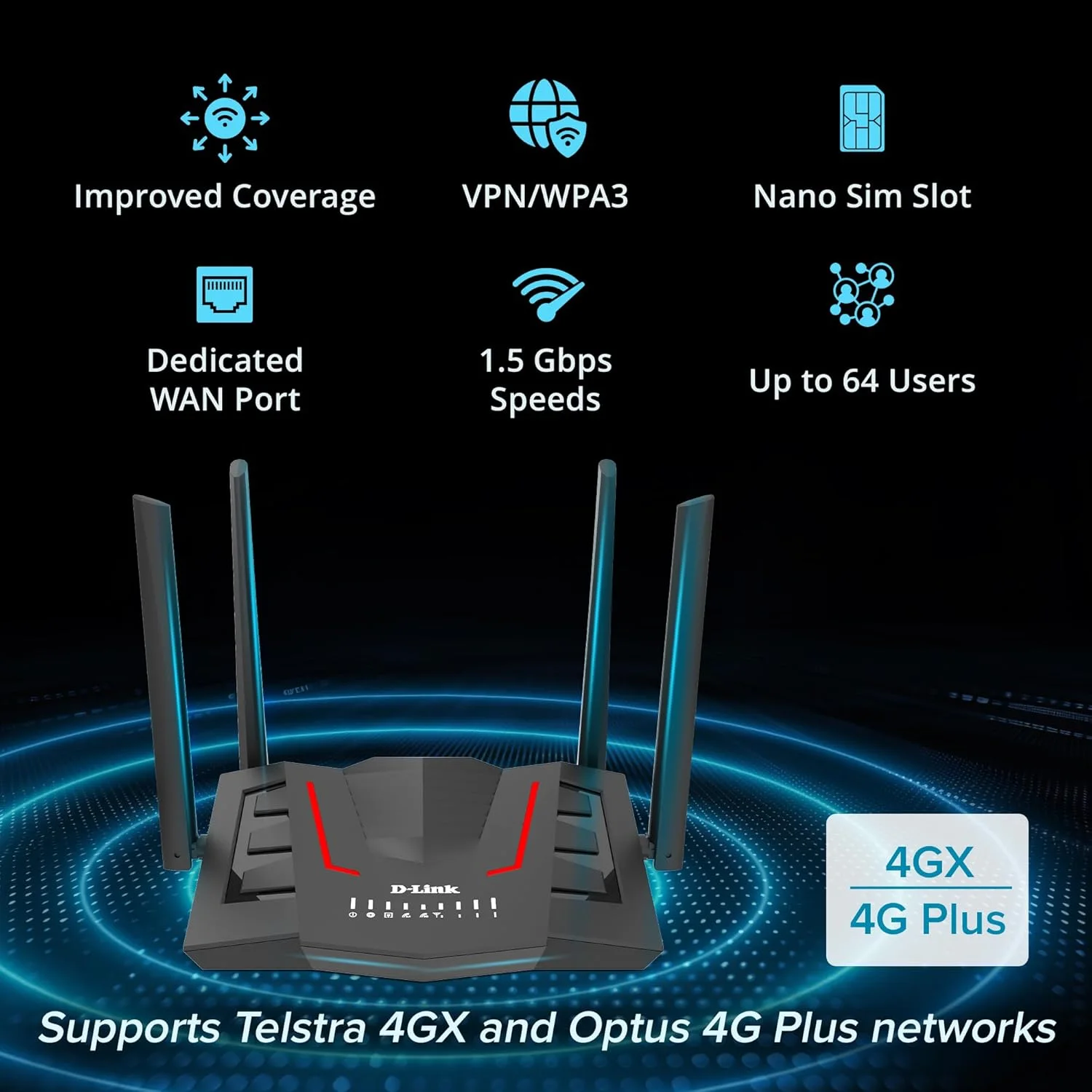D-Link DWR-M955X Wireless AX1500 4G LTE Router view 2