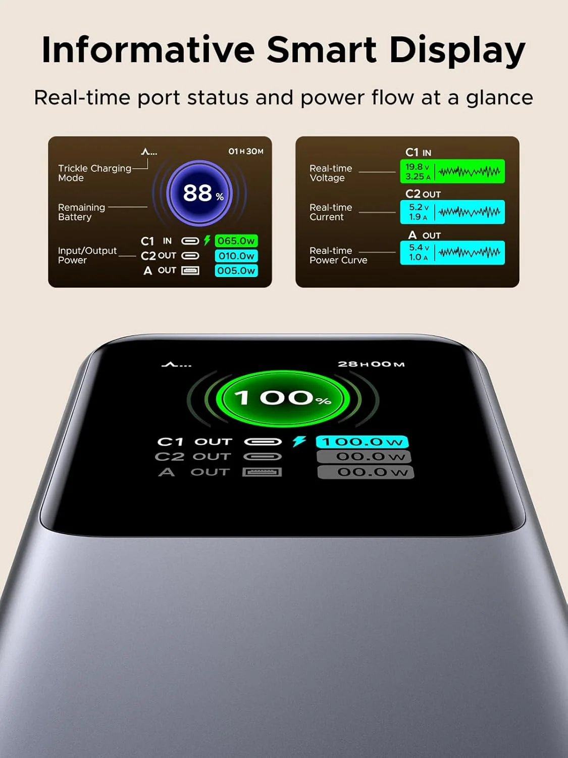 UGREEN 95670B UGREEN PB726_95670B 20000mAh 165W PD Power Bank with retractable Cable and CCC view 4