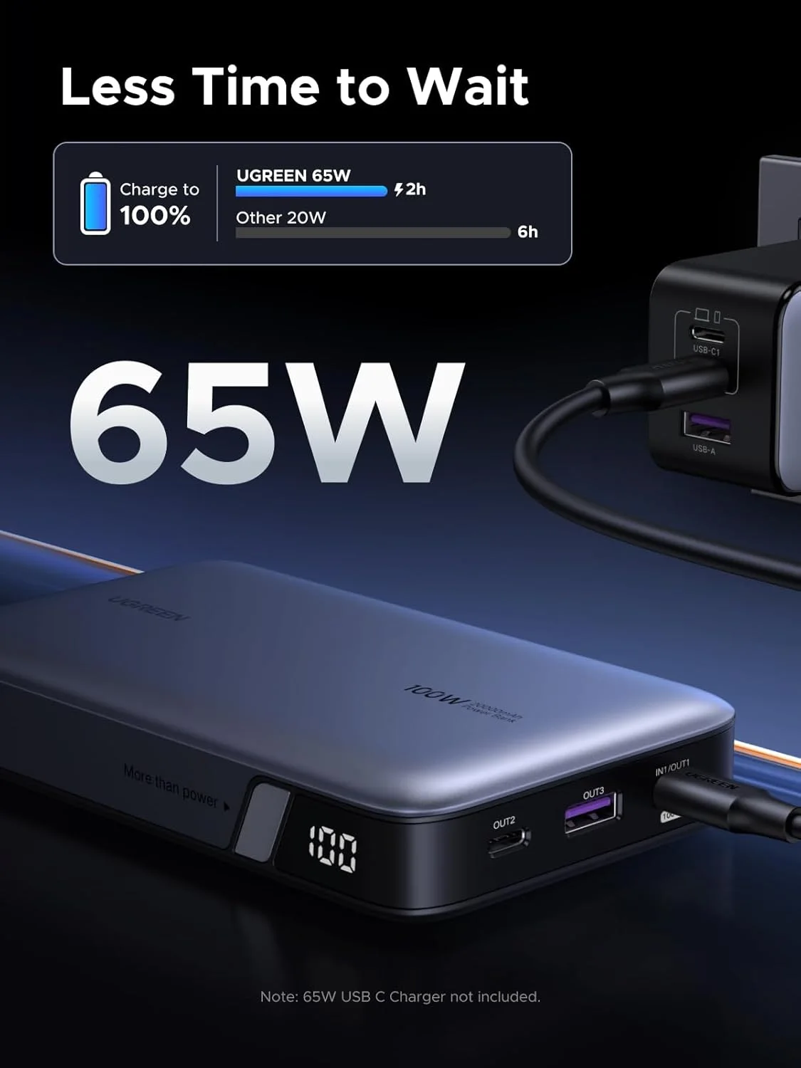 UGREEN 85166B UGREEN PB550_85166B 20000mAh 65W PD Power Bank with built-in Cable and CCC