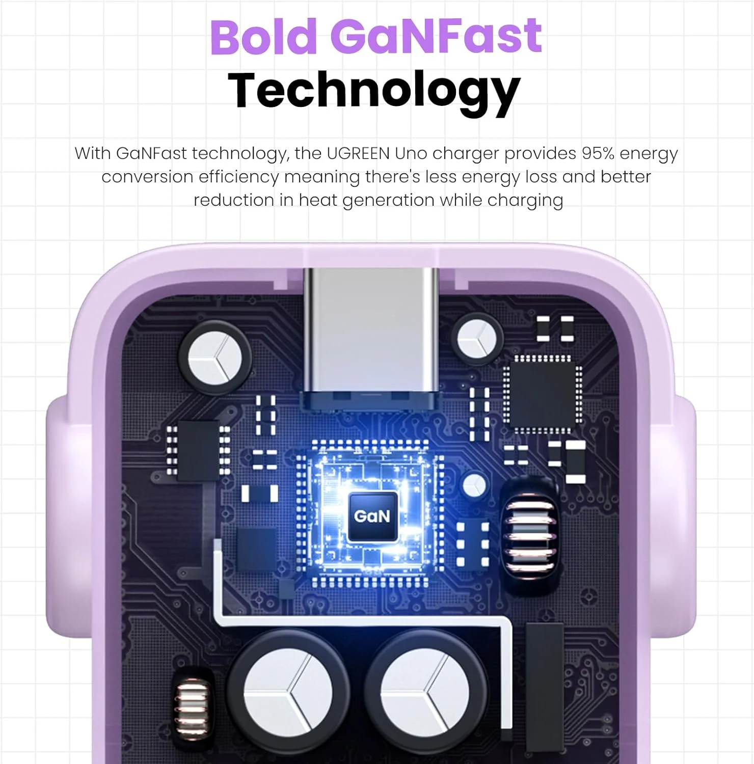 UGREEN 35292 UGREEN Nexode RG CD361 65W PD GaN Fast Charger (2C1A), Purple view 4