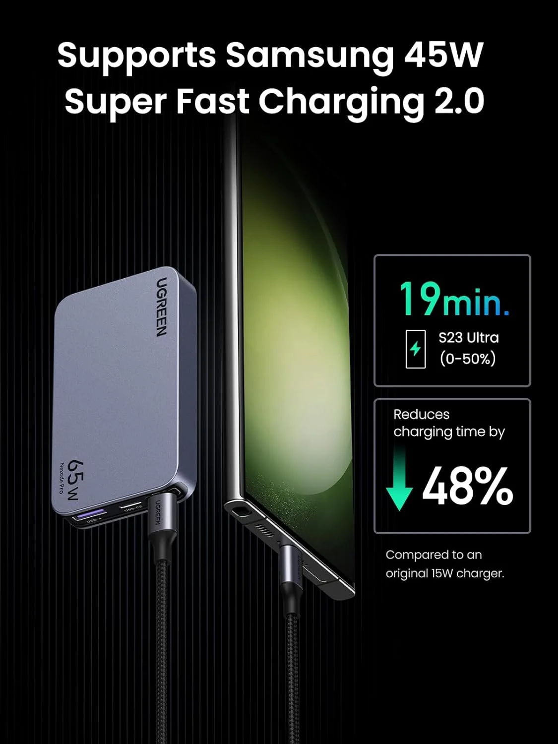 UGREEN 25356 Nexode Pro X753 65W PD GaN Charger (2C1A) with Interchangeable UK/US/EU Plugs view 3