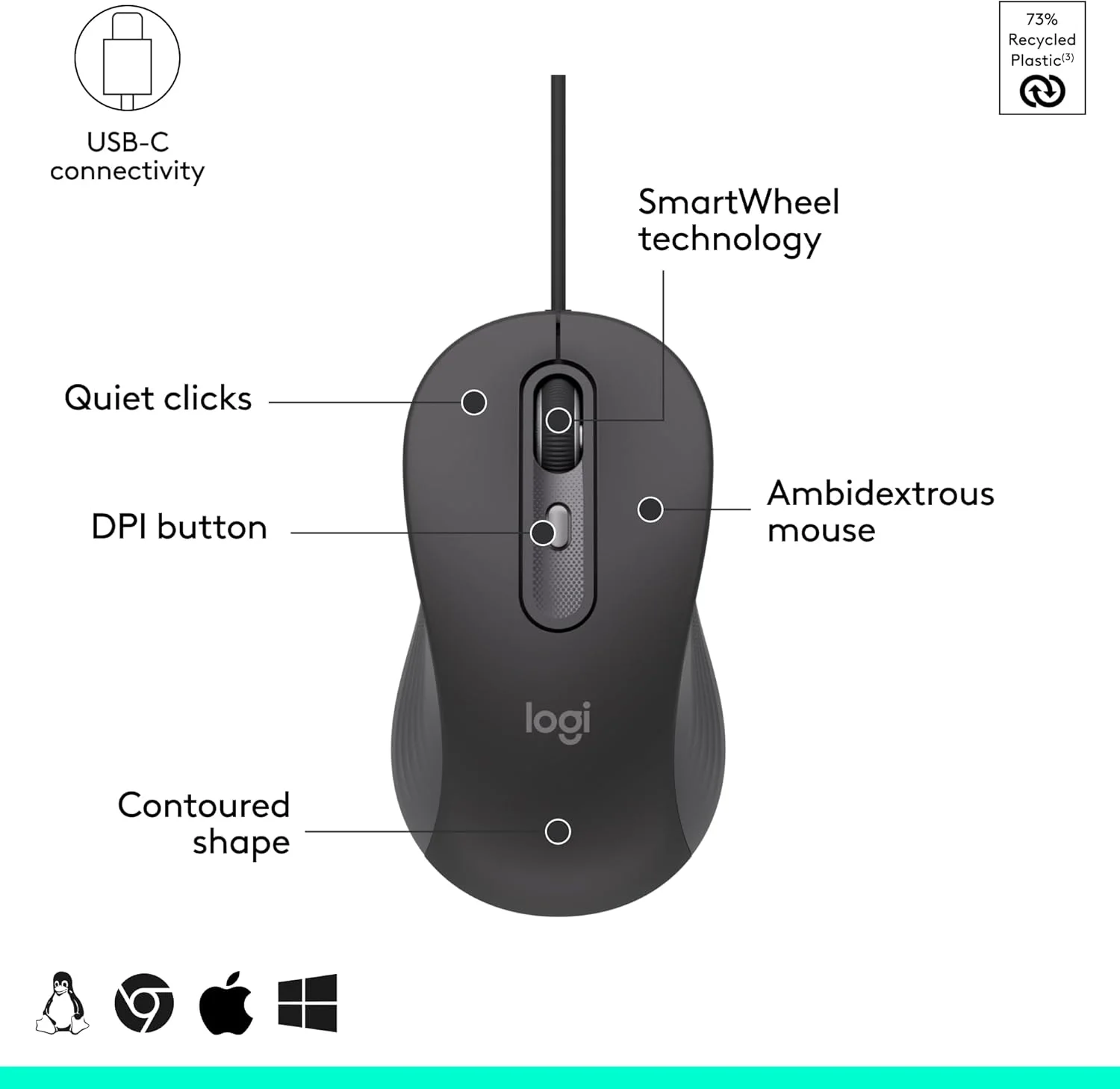 Logitech 910-007512 Logitech M520 for Business - GRAPHITE - USB-C view 4