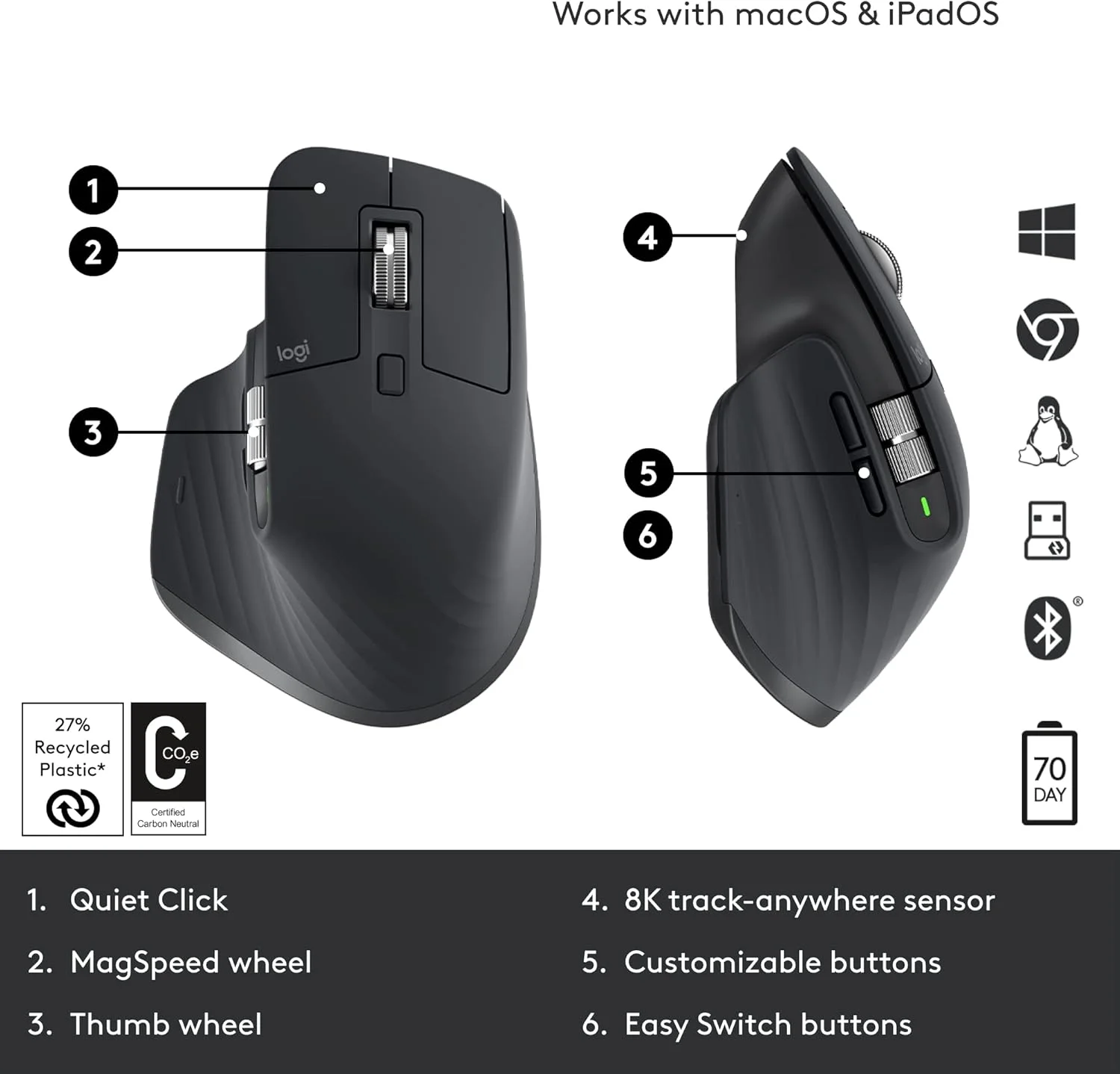 Logitech 910-006583 MX Master 3S for Business - GRAPHITE view 3