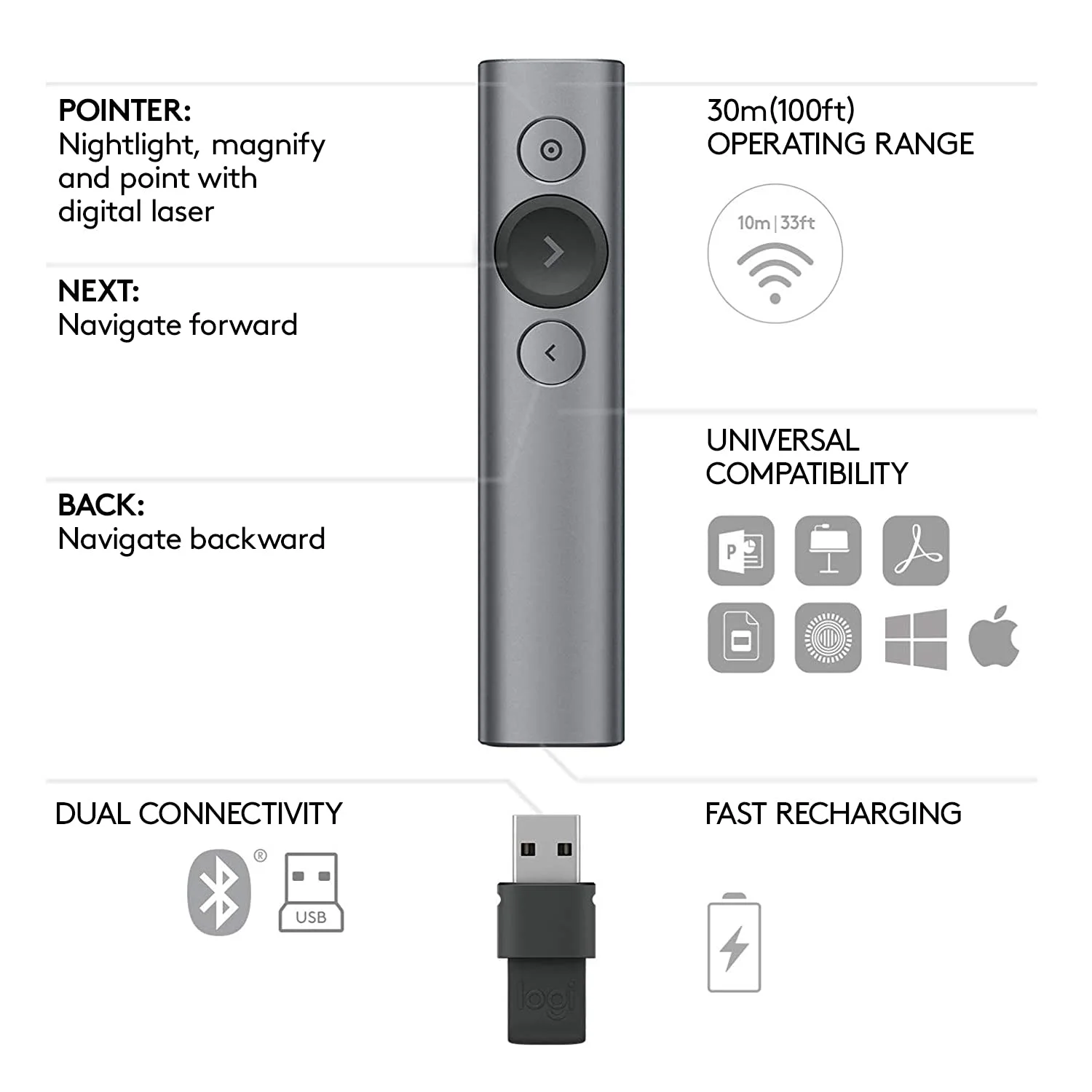 Logitech 910-004863 Logitech Spotlight Wireless Presenter - Slate view 2