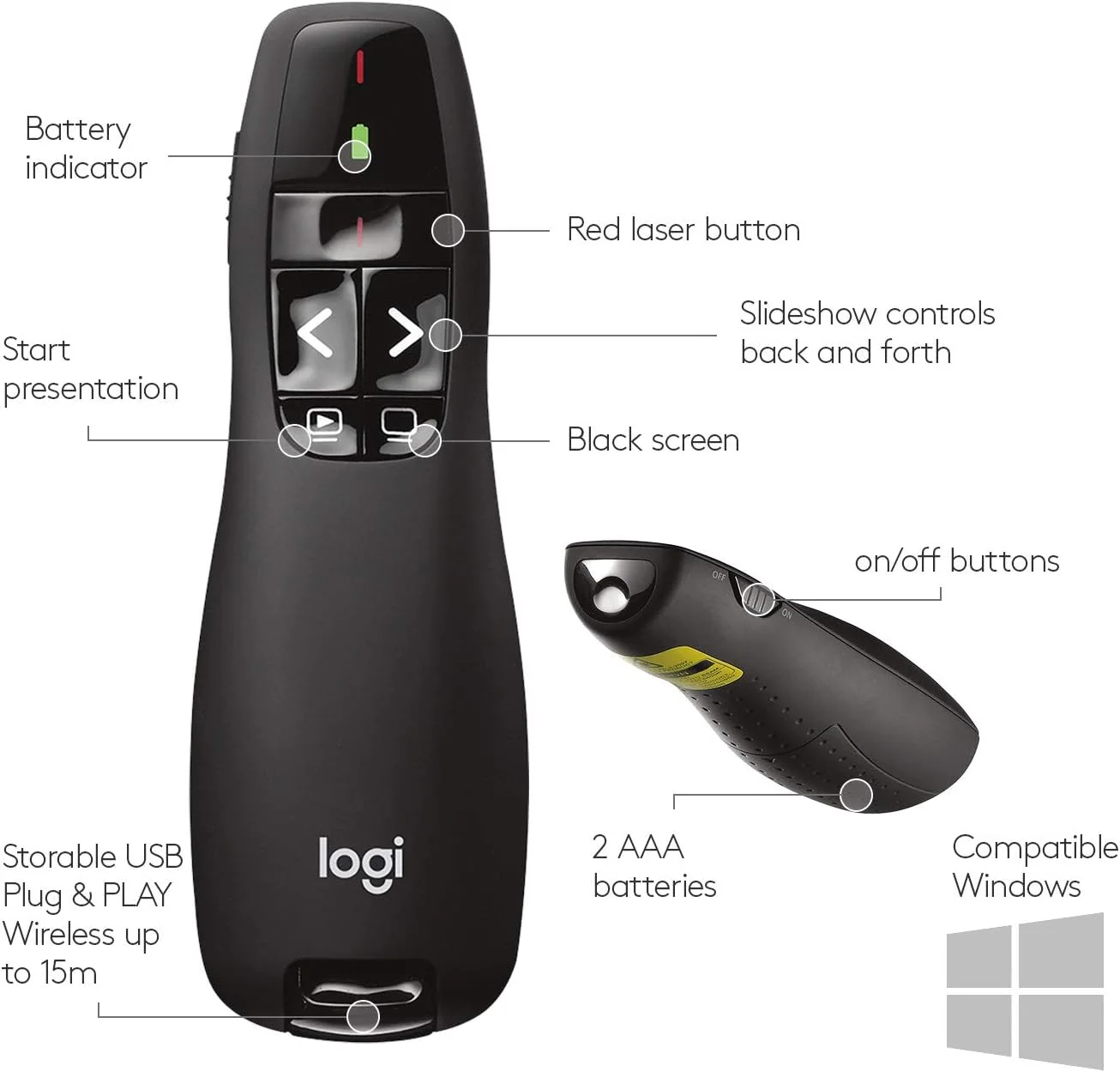 Logitech 910-001361 Logitech R400 Red Laser Wireless Presenter view 4
