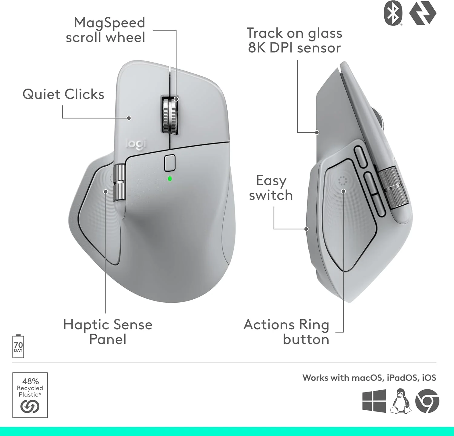 Logitech 910-007566 Logitech MX Master 4 Wireless Mouse - Pale Grey view 2