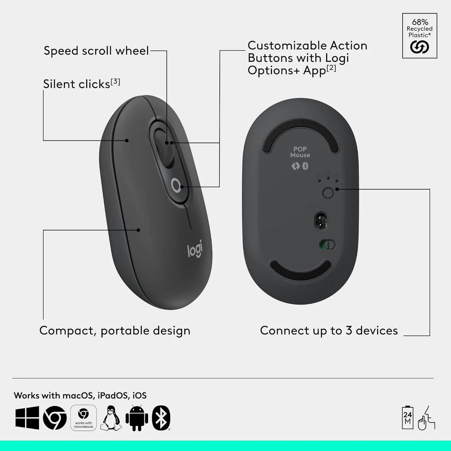 Logitech 910-007401 Logitech Pop Mouse With Emoji - Graphite view 3