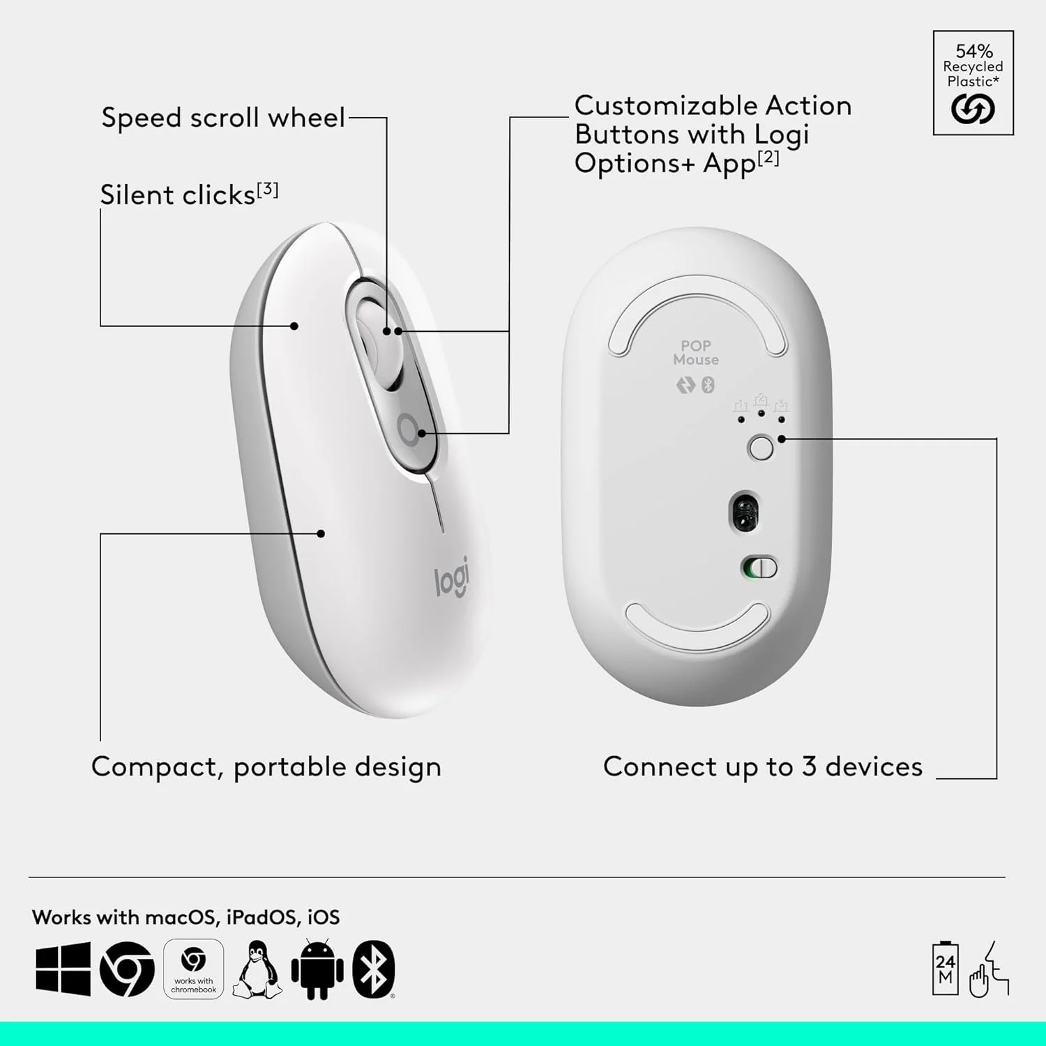 Logitech 910-007400 Logitech Pop Mouse With Emoji - Off White view 2
