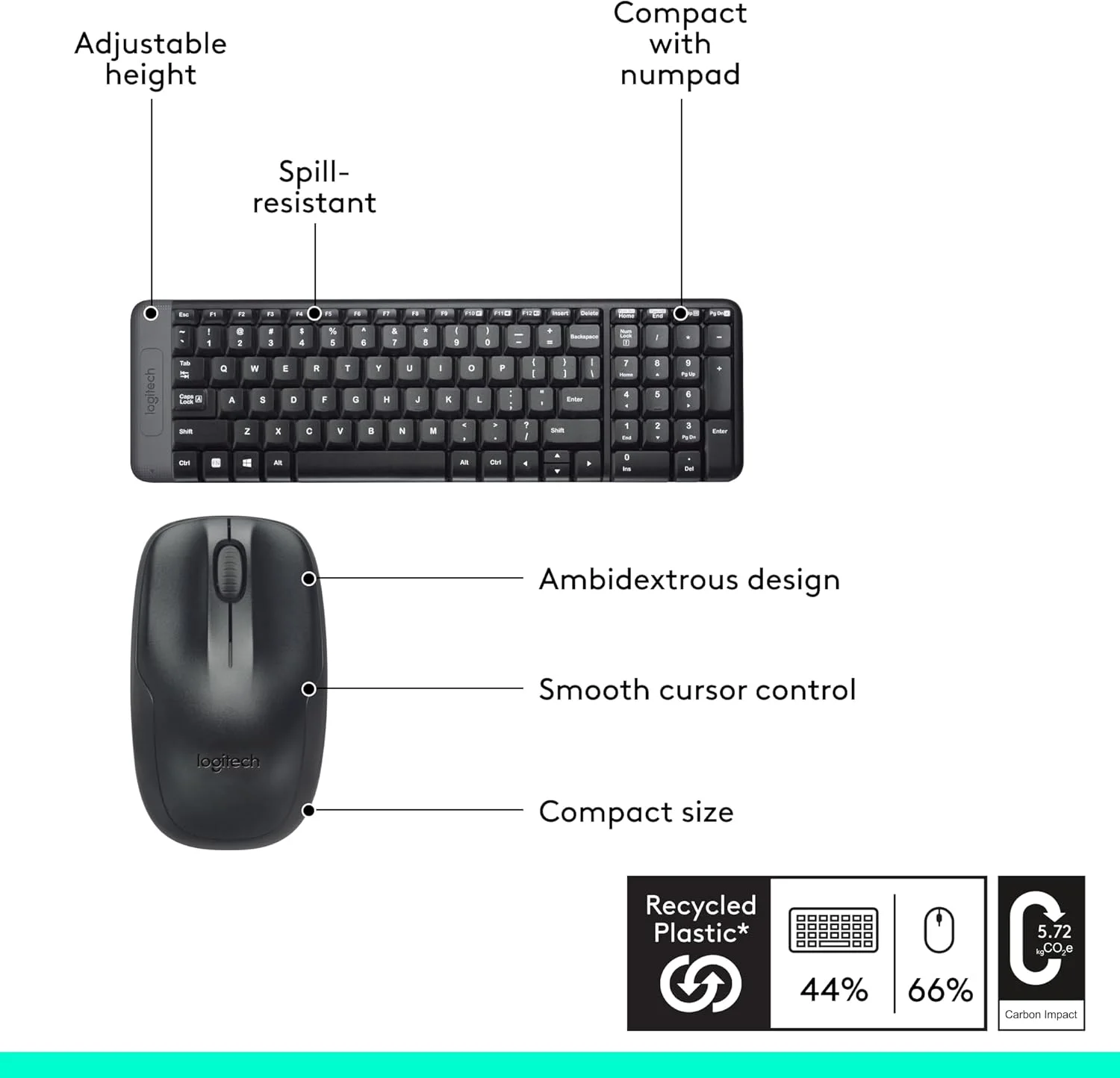 Logitech 920-003235 Logitech MK220 Wireless Combo view 2