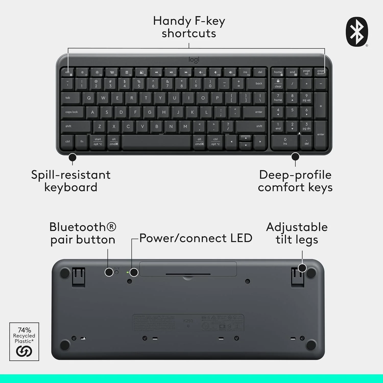 Logitech 920-013559 MK250 Compact Wireless Combo - Graphite view 2