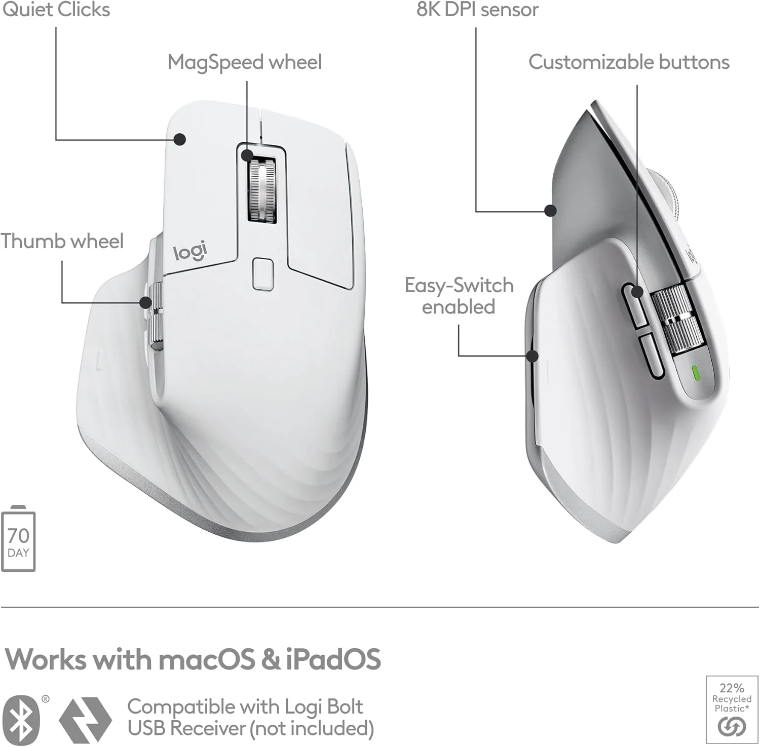 Logitech 910-006573 Logitech MX Master 3S for Mac Wireless Mouse - Space Grey view 3
