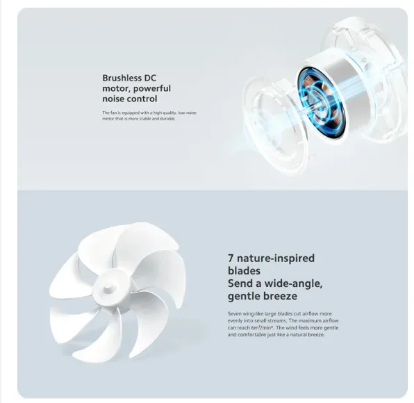Xiaomi BHR6089GL Xiaomi Rechargeable Mini Fan view 4