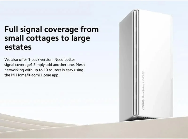 Xiaomi DVB4461GL Xiaomi Mesh System AX3000 NE(1 pack) UK