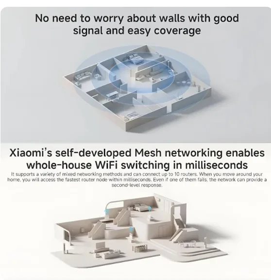 Xiaomi DVB4495UK Xiaomi Router BE3600 2.5G UK view 3
