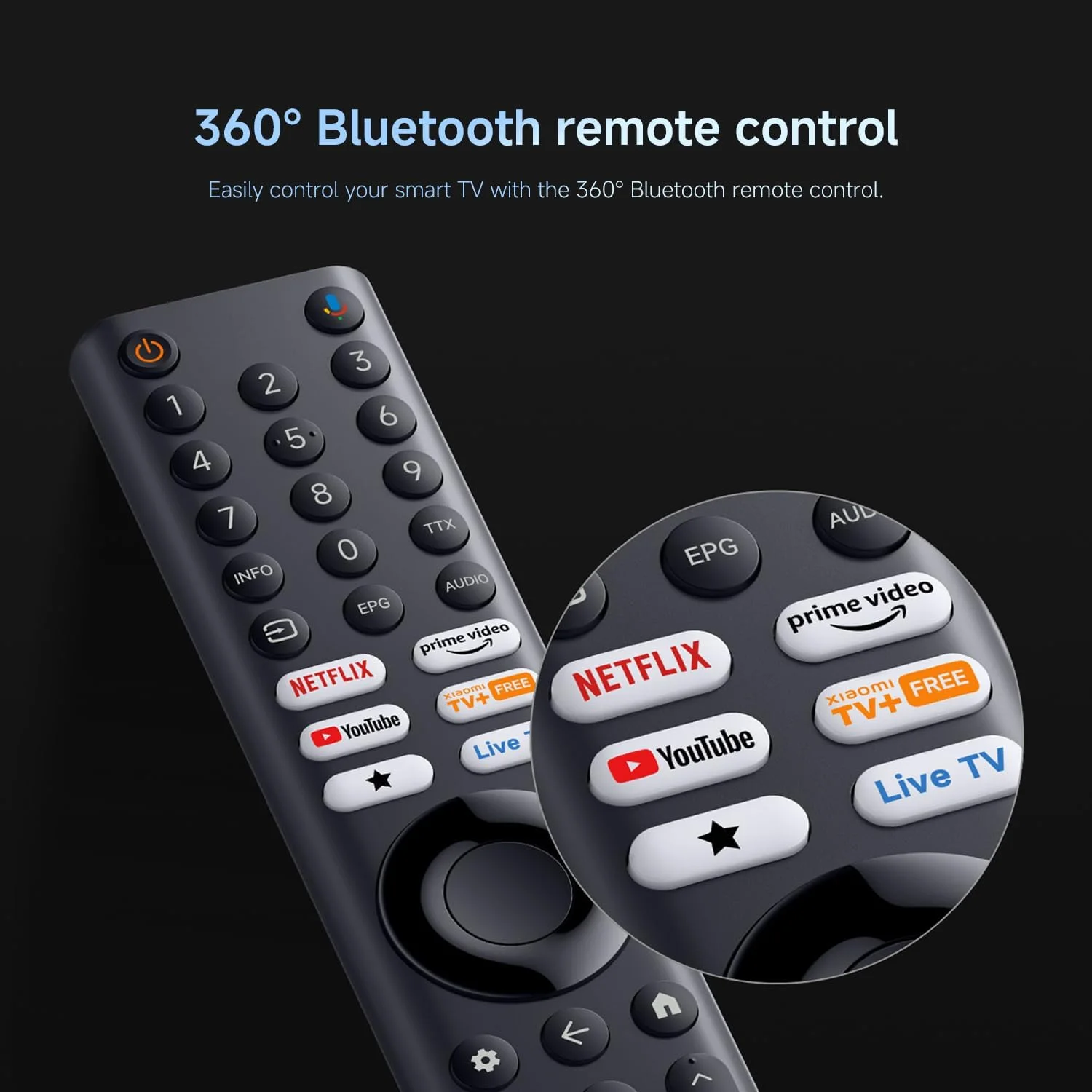 Xiaomi ELA6312TH Xiaomi TV S Pro Mini LED 55 2026 view 3