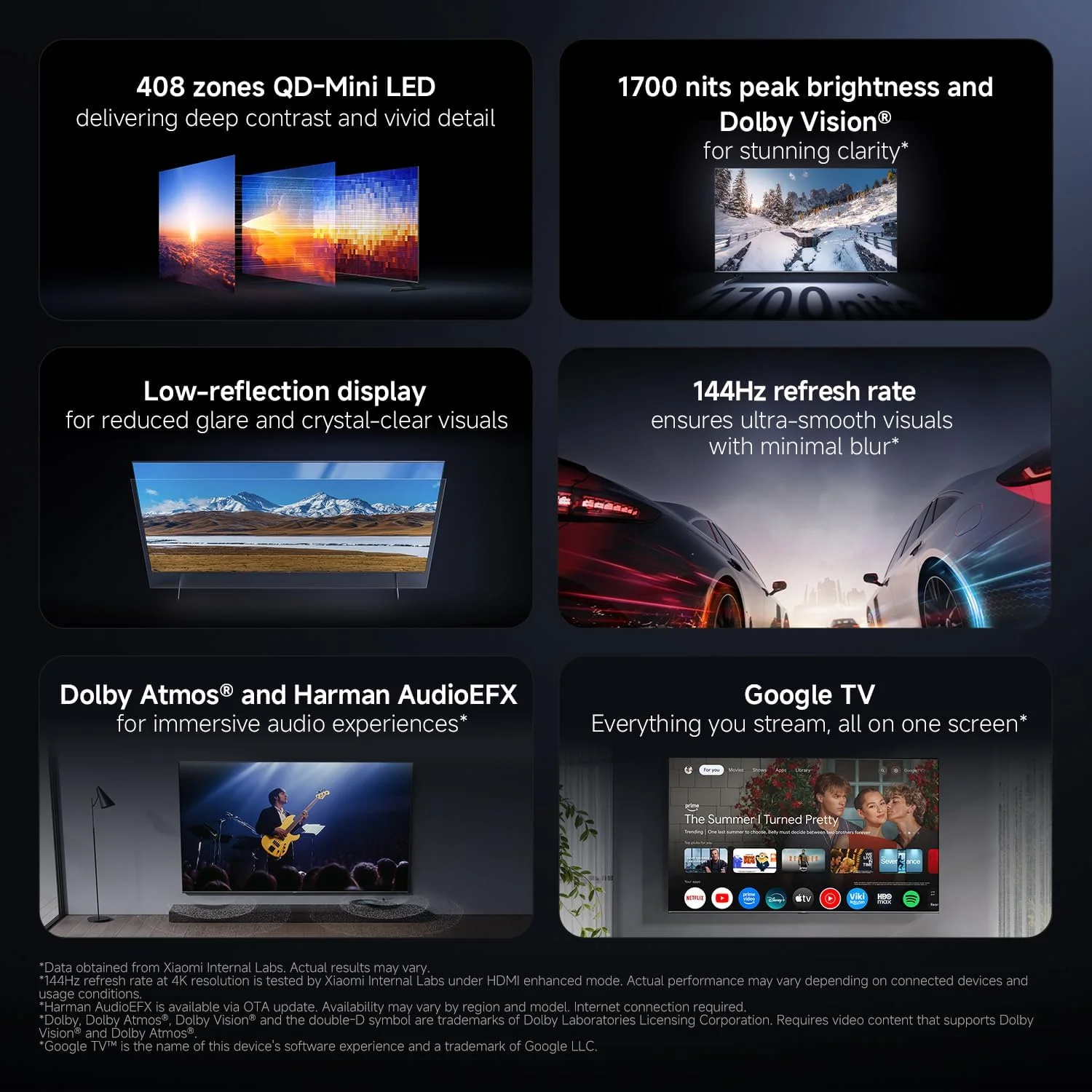 Xiaomi ELA6312TH Xiaomi TV S Pro Mini LED 55 2026 view 2