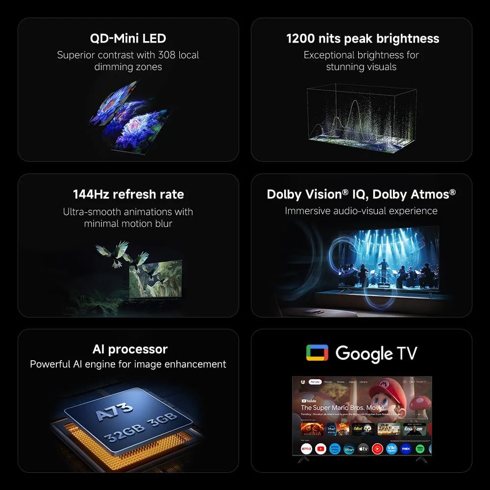 Xiaomi ELA5668GL Xiaomi TV S Mini LED 55" 2025 view 4