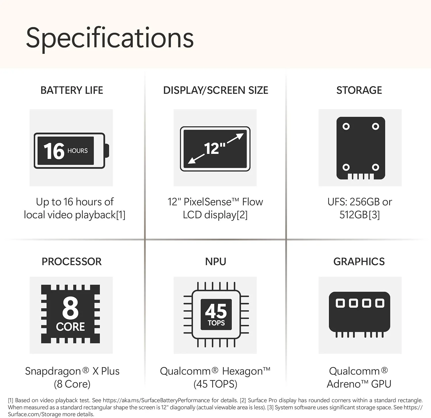 Microsoft Surface EP2-27275 Surface Pro 12inch Snapdragon X Plus 256GB C8 16GB Platinum (Windows 11 Pro) - Without Power Supply view 2