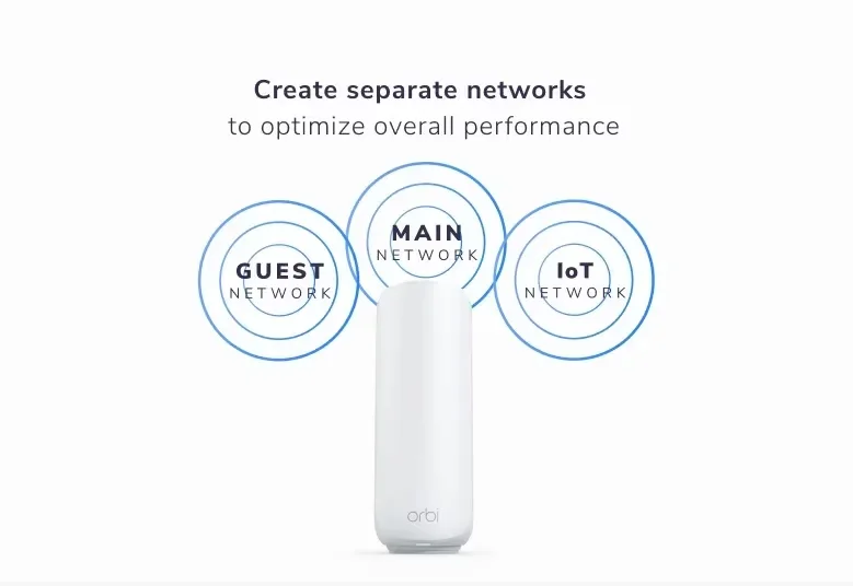 Netgear RBE373 NETGEAR Orbi 370 Dual-Band WiFi 7 Mesh System - BE5000 5Gbps - 3-Pack view 2