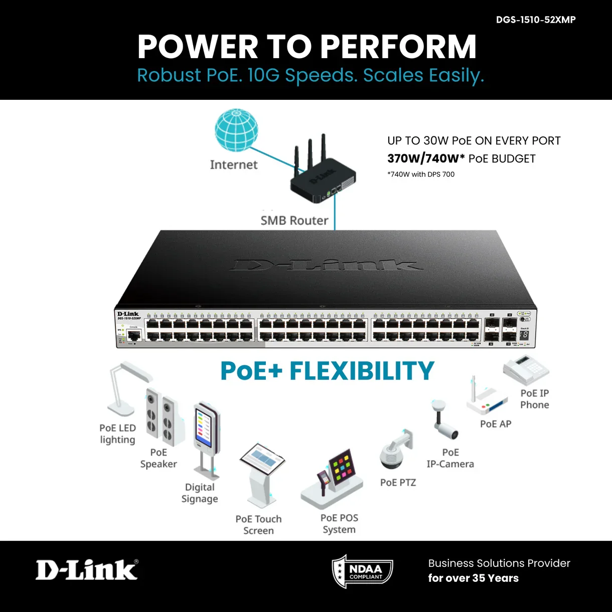 D-LINK DGS1520-28MP | D-Link Managed 28 Port Managed Switch view 4