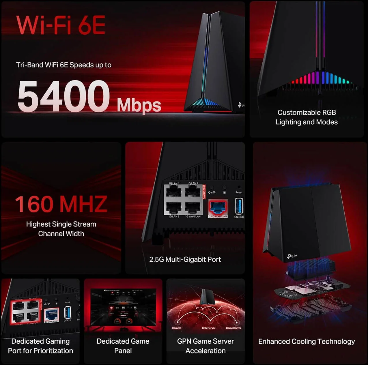 TP-Link Archer GXE75 (AXE5400) Tri-Band Wi-Fi 6E Gaming Router view 2