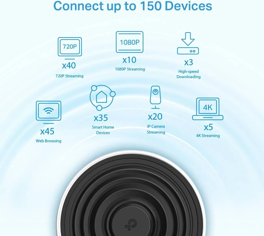 TP-Link Deco X68(1-pack) AX3600 Tri-Band Mesh Wi-Fi 6 System view 2