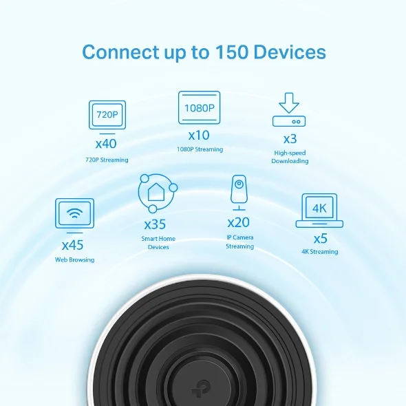 TP-Link Deco X68(3-pack) AX3600 Tri-Band Mesh Wi-Fi 6 System view 3