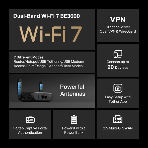 TP-Link TL-WR3602BE BE3600 Dual-Band Wi-Fi 7 Portable Travel Router view 3