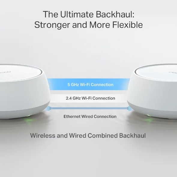 TP-Link Deco BE22-Pack 2 BE3600 Dual-Band Whole Home Mesh WiFi 7 System view 4