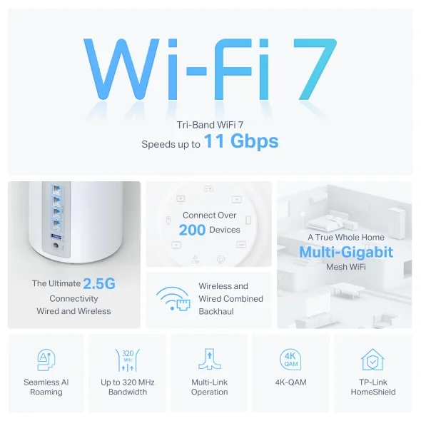 TP-Link Deco BE65 Pro(3-pack) BE11000 Tri-Band Whole Home Mesh WiFi 7 System view 3