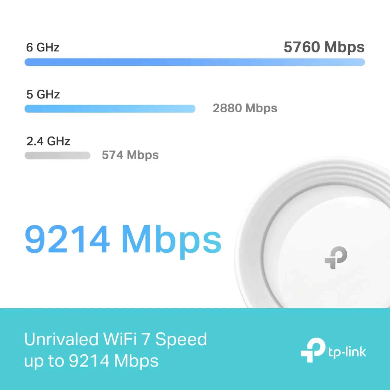 TP-Link TPLink Deco BE65 Whole Home Mesh WiFi 7 System 1 Pack view 4