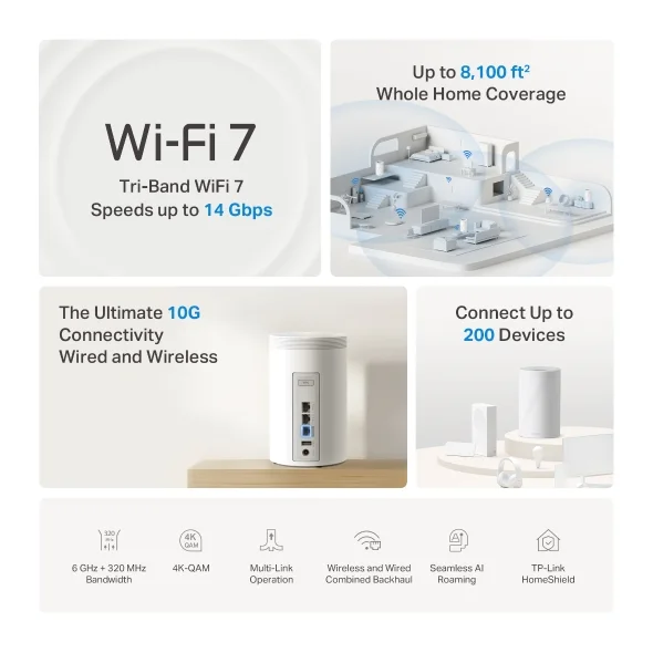 TP-Link Deco BE68(1-pack) BE14000 Tri-Band Whole Home Mesh WiFi 7 System view 4