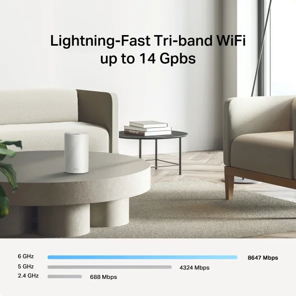TP-Link Deco BE68(1-pack) BE14000 Tri-Band Whole Home Mesh WiFi 7 System view 2