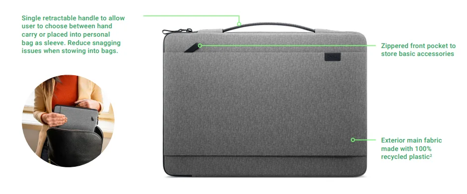 Dell 460-BDWJ EcoLoop Urban Sleeve 11-14 - CV4425