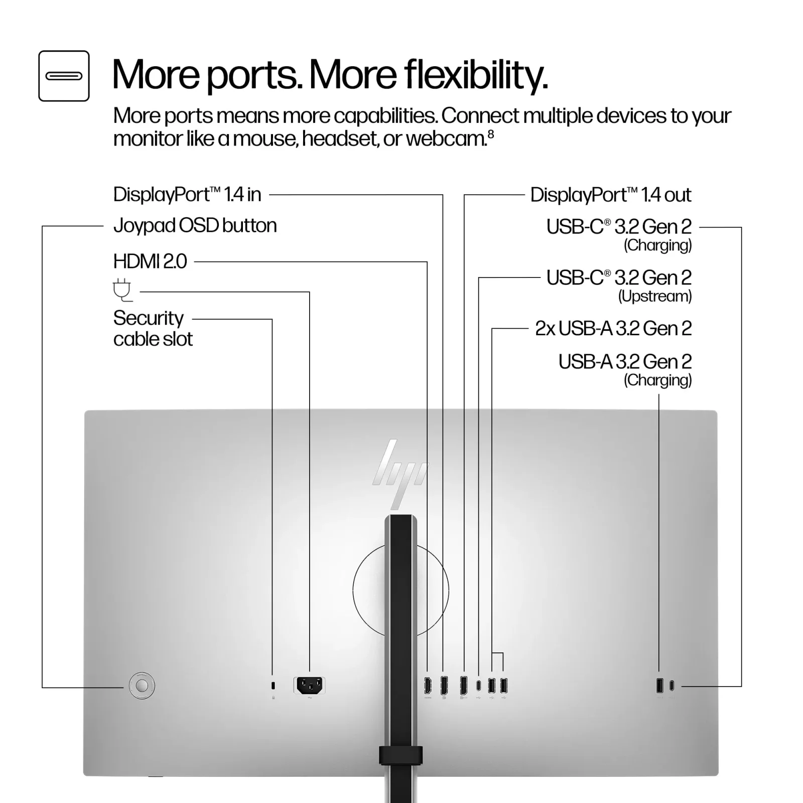 HP S7 PRO 727PQ QHD MNTR HP 727pq 27" Class WQHD LED Monitor - 16:9 - Natural Silver - 68.6 cm (27") Viewable - In-plane Switching (IPS) Black Technology - Edge LED Backlight - 2560 x 1440 - AMD FreeSync Premium - 400 cd/m² - 5 ms - 120 Hz Refresh Rate - Swivel, Height, Pivot - USB Type-C - HDMI - DisplayPort - VESA Mount Compatible - USB Hub view 3