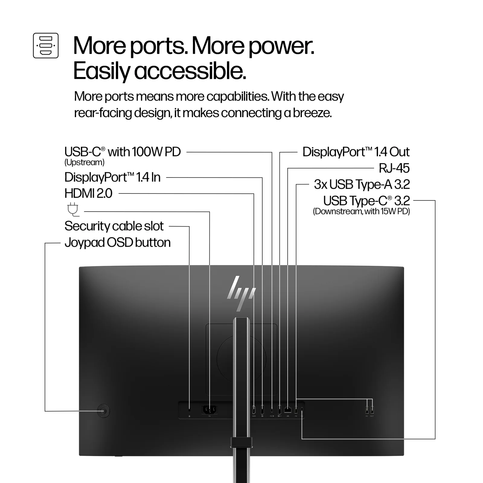 Hp S5 Pro 27IN QHD 527pu USB-C Monitor HP 527pu 27" Class WQHD LCD Monitor - 68.6 cm (27") Viewable - In-plane Switching (IPS) Technology - 2560 x 1440 - 350 cd/m² - 5 ms - USB Type-C - HDMI - DisplayPort - VESA Mount Compatible - USB Hub view 3