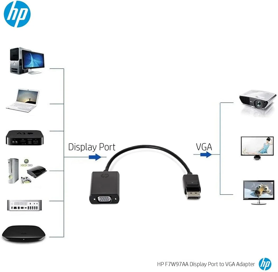 HP DISPLAY PORT TO VGA ADAPTER view 3