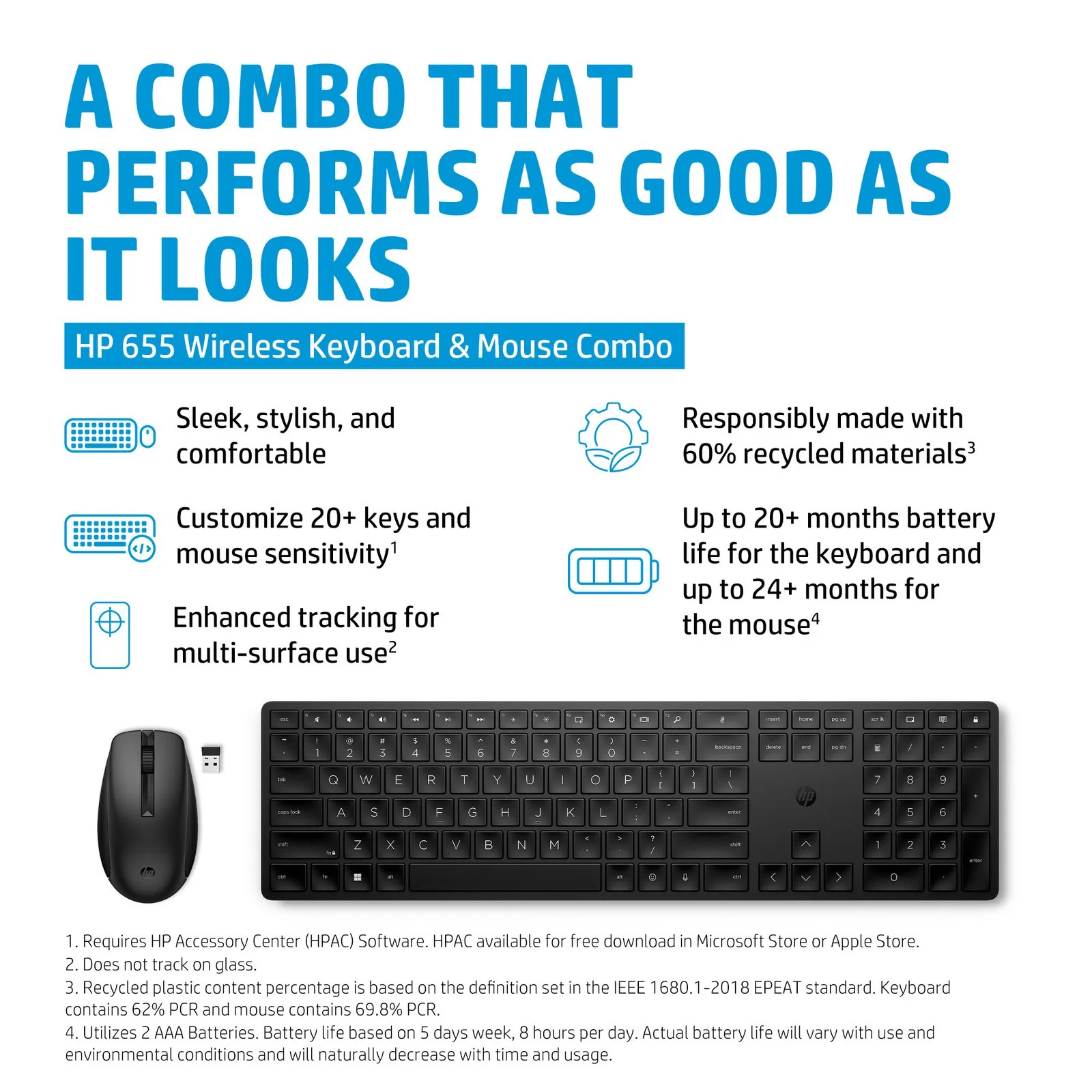 HP 4R009AA HP 655 Wireless Keyboard and Mouse Combo view 4