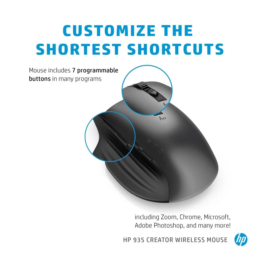 HP 1D0K8AA HP Creator 935 Black Wireless Mouse-A/P view 2