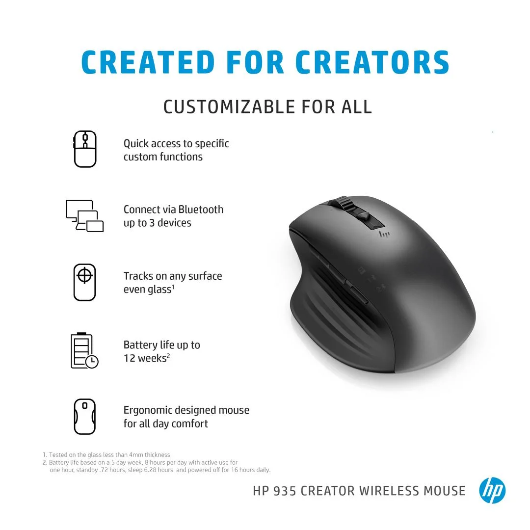 HP 1D0K8AA HP Creator 935 Black Wireless Mouse-A/P view 3