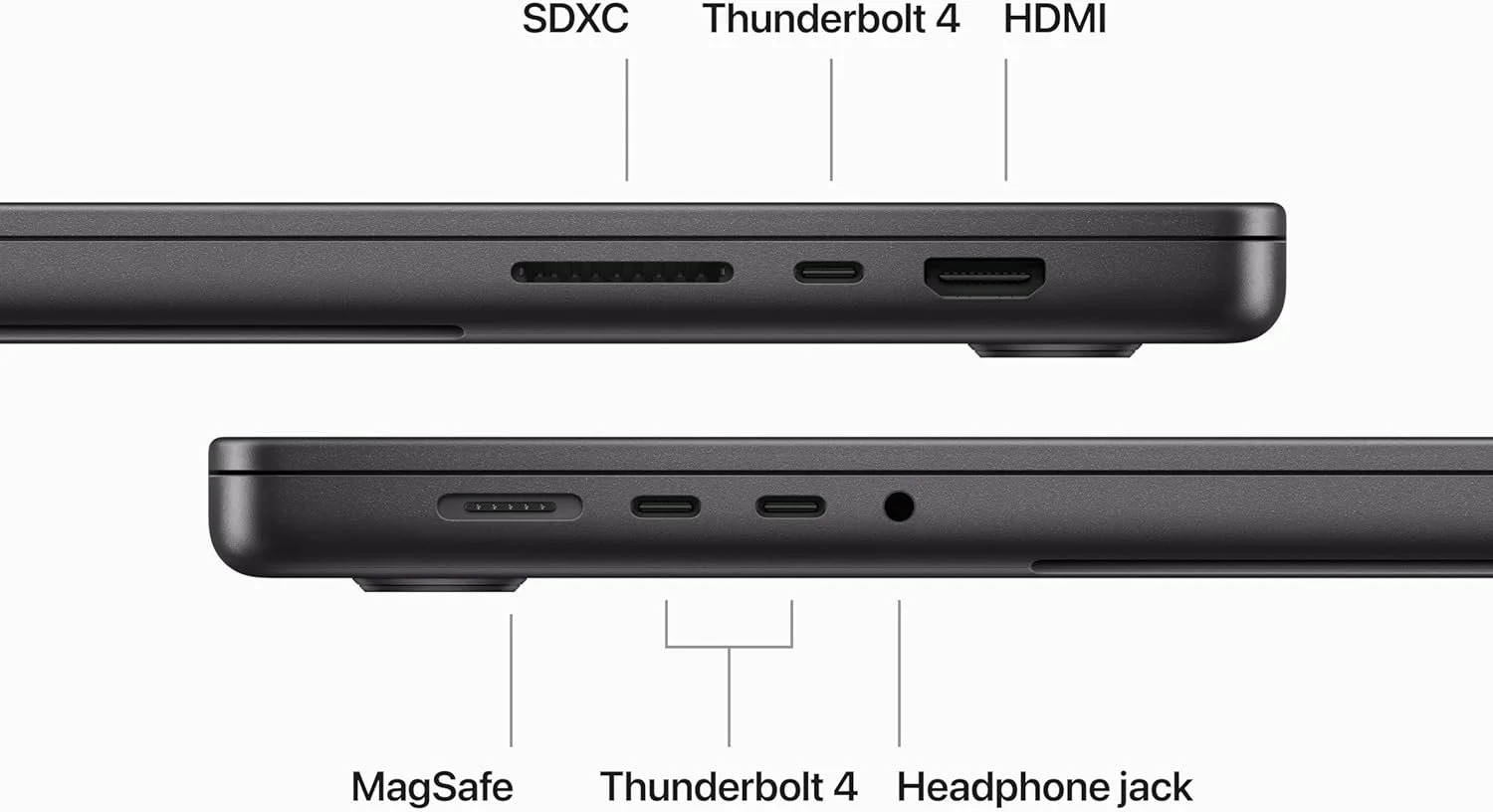 Apple MRW23ZP/A 16-inch MacBook Pro: Apple M3 Pro chip with 12‑core CPU and 18‑core GPU, 36GB, 512GB SSD - Space Black view 3