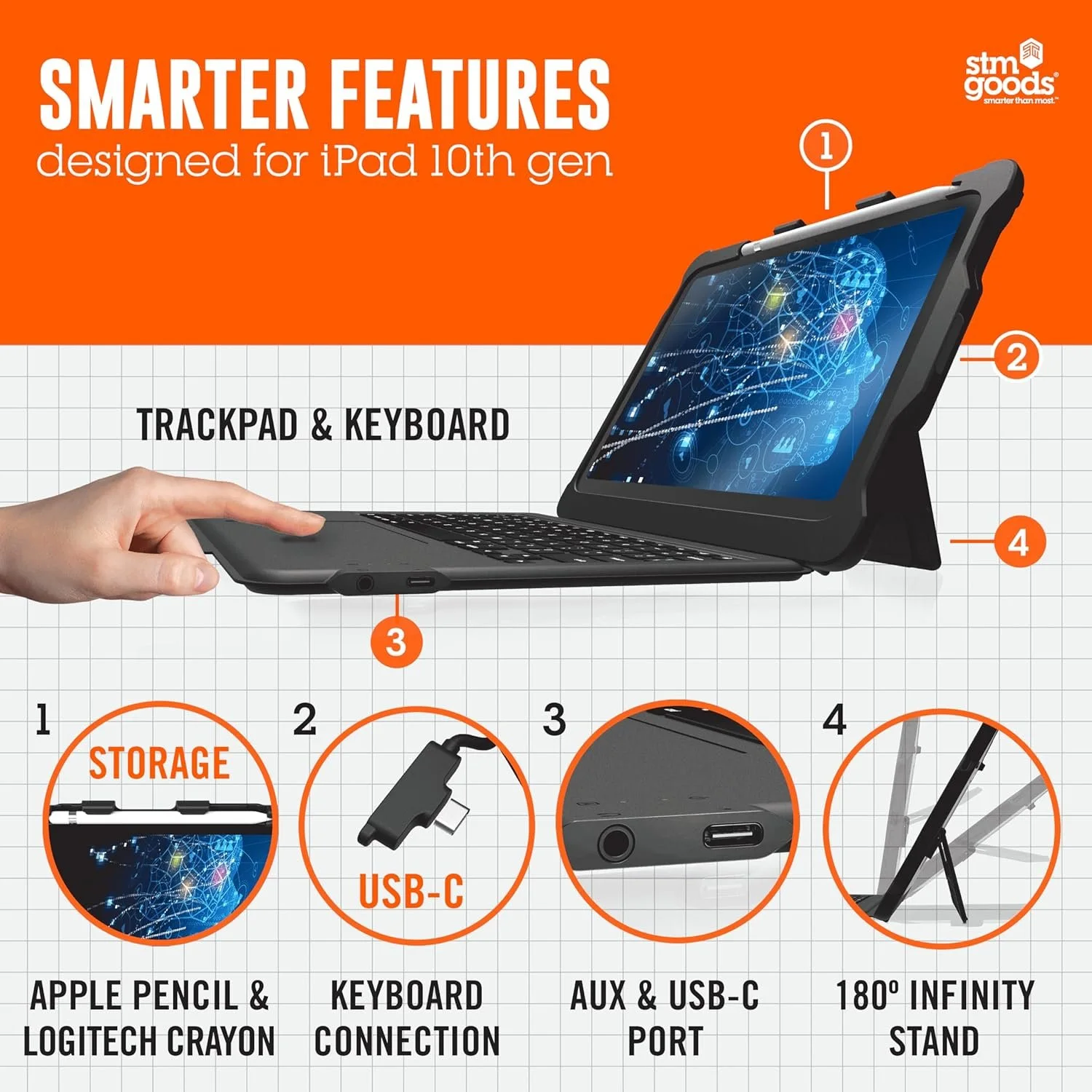 Stm DUX USBC KEYBRD TRKPD IPAD 10th/11th GEN STM Goods Dux Rugged Keyboard/Cover Case Apple iPad (10th Generation), iPad (11th Generation) Tablet - Black - Bump Resistant, Spill Resistant, Splash Resistant, Snag Resistant - Thermoplastic Polyurethane (TPU), Polycarbonate Body - 256.5 mm Height x 496.8 mm Width x 195.6 mm Depth view 3