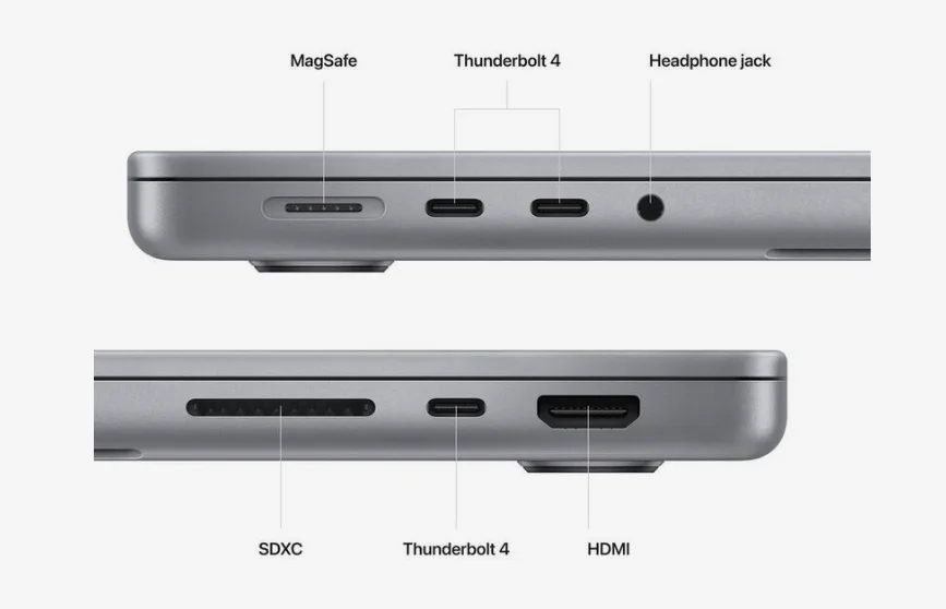 Apple MPHG3ZP/A 14-inch MacBook Pro: Apple M2 Max chip with 12‑core CPU and 30‑core GPU, 1TB SSD - Space Gray view 4