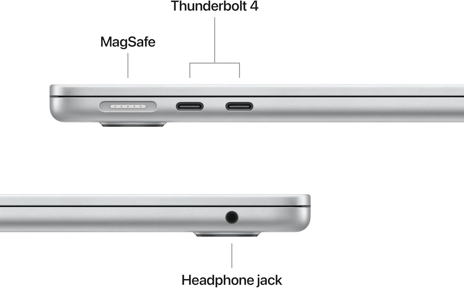 Apple MW0X3ZP/A MacBook Air 13-inch (M4, 2025) – 16GB unified memory, 512GB SSD, Silver view 3