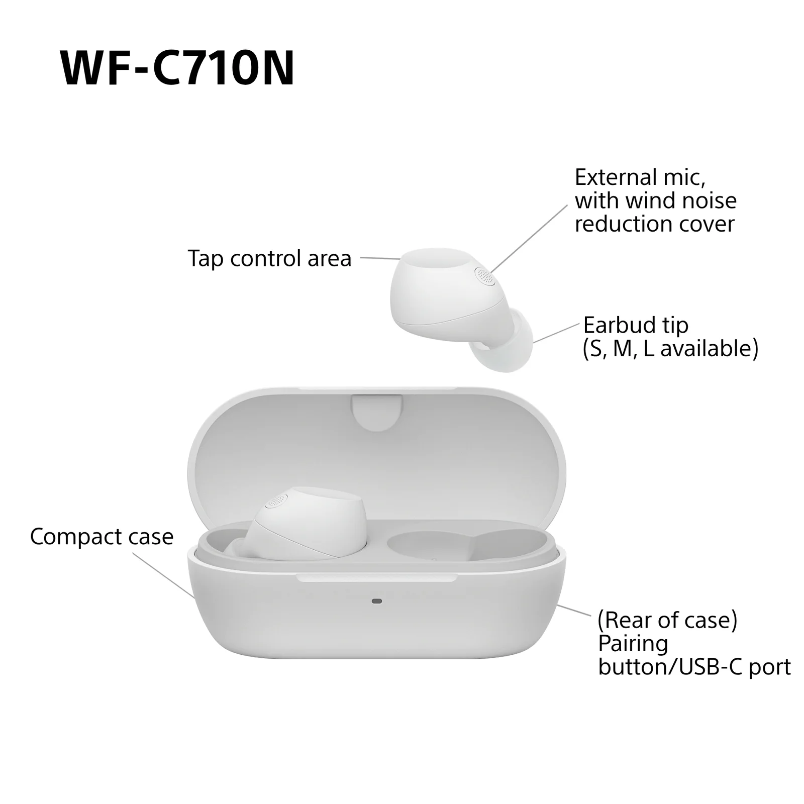 Sony WF-C710N Truly Wireless Noise-Canceling Earbuds (White) view 2