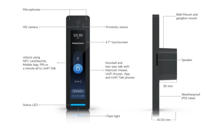 Ubiquiti UA-G2-Pro-Black G2 Reader Pro view 3