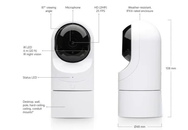 Ubiquiti UVC-G3-FLEX G3 Flex