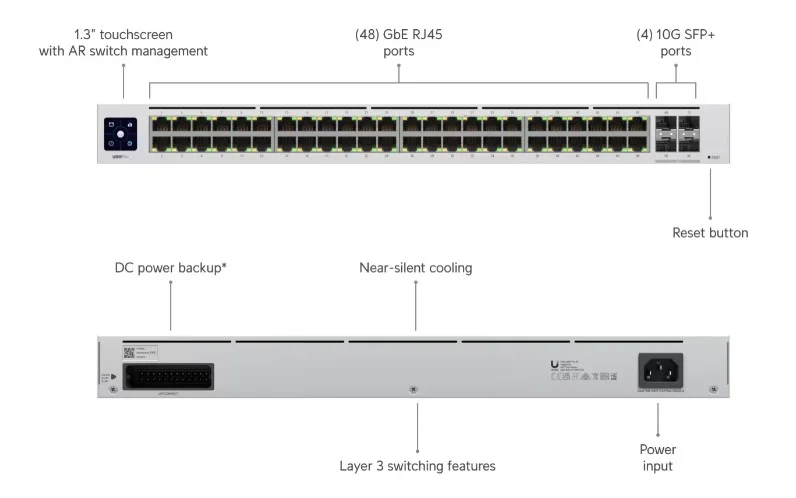 Ubiquiti USW-Pro-48 Pro 48