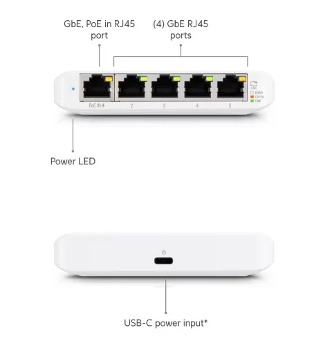 Ubiquiti USW-Flex-Mini Flex Mini